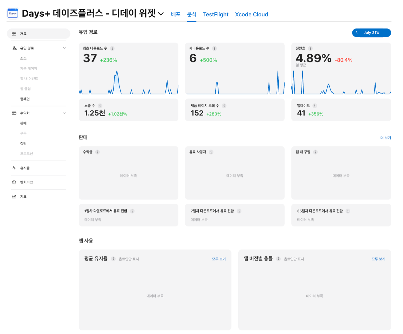 앱스토어 커넥트 분석